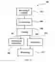 Fig. 10 - Jet engine cold air cooling system