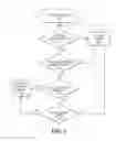 Fig. 09 - Combined information for object detection and avoidance