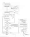 Fig. 08 - Power and communication interface for vertical take-off and landing (VTOL) unmanned aerial vehicles (UAVs)