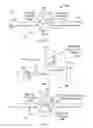 Fig. 05 - Energy efficient satellite maneuvering