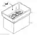 Fig. 01 - Method for Sterilizing Unpackaged Consumable Items and Storage Containers and Outer Package Used for This