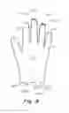 Fig. 08 - Readily manually accessible disposable gloves