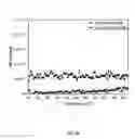Fig. 09 - AMMONIA BORANE CONFINEMENT IN GRAPHENE OXIDE 3D STRUCTURES