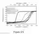 Fig. 08 - Graded catalytic-protective layer for an efficient and stable water-splitting photocathode