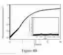 Fig. 09 - Graded catalytic-protective layer for an efficient and stable water-splitting photocathode