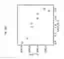 Fig. 29 - Methods of preparing single-walled carbon nanotube networks