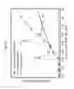 Fig. 32 - Methods of preparing single-walled carbon nanotube networks