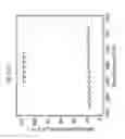 Fig. 46 - Methods of preparing single-walled carbon nanotube networks