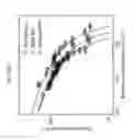 Fig. 60 - Methods of preparing single-walled carbon nanotube networks