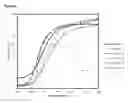 Fig. 07 - UV-ABSORBING NANOCRYSTAL CONTAINING COMPOSITE