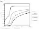 Fig. 09 - UV-ABSORBING NANOCRYSTAL CONTAINING COMPOSITE