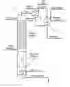 Fig. 01 - Apparatus and method for reactive distillation for waste water treatment