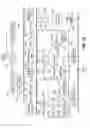 Fig. 19 - High velocity cross flow dynamic membrane filter