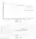 Fig. 06 - Ledipasvir crystal form and preparation method thereof