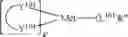 Fig. 85 - Organic electroluminescent materials and devices