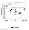 Fig. 40 - COMPOUNDS AND METHODS FOR TREATING BACTERIAL INFECTIONS
