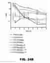 Fig. 44 - COMPOUNDS AND METHODS FOR TREATING BACTERIAL INFECTIONS