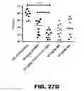Fig. 55 - COMPOUNDS AND METHODS FOR TREATING BACTERIAL INFECTIONS