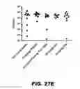 Fig. 56 - COMPOUNDS AND METHODS FOR TREATING BACTERIAL INFECTIONS