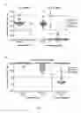 Fig. 08 - Engineered outer domain (eOD) of HIV GP120, mutants and use thereof