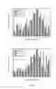 Fig. 10 - Engineered outer domain (eOD) of HIV GP120, mutants and use thereof