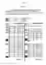 Fig. 137 - Engineered outer domain (eOD) of HIV GP120, mutants and use thereof