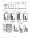 Fig. 89 - Engineered outer domain (eOD) of HIV GP120, mutants and use thereof