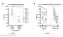 Fig. 93 - Engineered outer domain (eOD) of HIV GP120, mutants and use thereof
