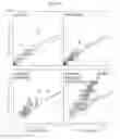 Fig. 96 - Engineered outer domain (eOD) of HIV GP120, mutants and use thereof