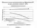 Fig. 04 - Compositions and methods for preventing or treating diseases, conditions or processes characterized by aberrant fibroblast proliferation and extracellular matrix deposition