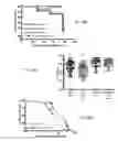 Fig. 28 - Anti-inflammatory compounds and methods of use