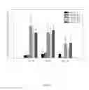 Fig. 17 - ACTRIIB ANTAGONISTS AND DOSING AND USES THEREOF