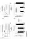 Fig. 03 - METHODS AND COMPOSITIONS RELATING TO ANTI-NUCLEOLIN RECOMBINANT IMMUNOAGENTS