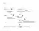 Fig. 03 - Tau-binding antibodies