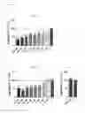 Fig. 04 - Tau-binding antibodies