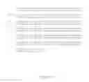 Fig. 19 - Methods for treating ulcers in a hemoglobinopathy anemia with a soluble actRIIB polypeptide