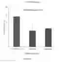 Fig. 49 - Methods for treating ulcers in a hemoglobinopathy anemia with a soluble actRIIB polypeptide