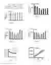 Fig. 06 - Compositions and methods for treating cancer