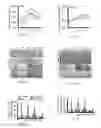 Fig. 07 - Compositions and methods for treating cancer