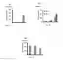 Fig. 10 - Compositions and methods for treating cancer