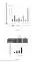 Fig. 22 - METHOD FOR TREATING CANCER METASTASIS AND COMPOSITION THEREOF