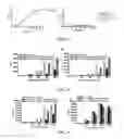Fig. 23 - Covalent diabodies and uses thereof