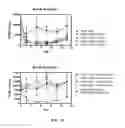 Fig. 24 - Covalent diabodies and uses thereof