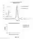 Fig. 26 - Covalent diabodies and uses thereof