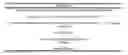 Fig. 04 - Immunoglobulin formulation and method of preparation thereof