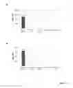 Fig. 20 - Methods of inducing T cell activation by administering an antibody comprising CD40 and 4-1BB (CD137) binding domains