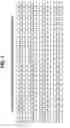 Fig. 02 - Endoglin Antibodies