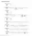 Fig. 28 - Binding molecules specific for CD73 and uses thereof