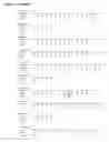 Fig. 30 - Binding molecules specific for CD73 and uses thereof