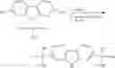 Fig. 30 - Polymerization process for producing ethylene based polymers